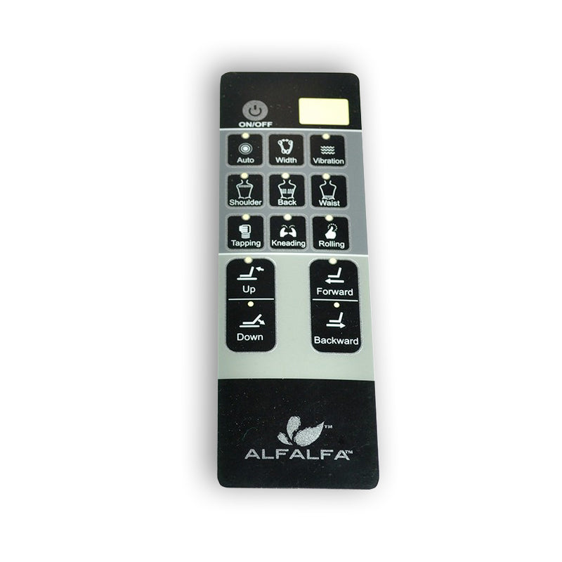 ANS18 - Overlay for Remote