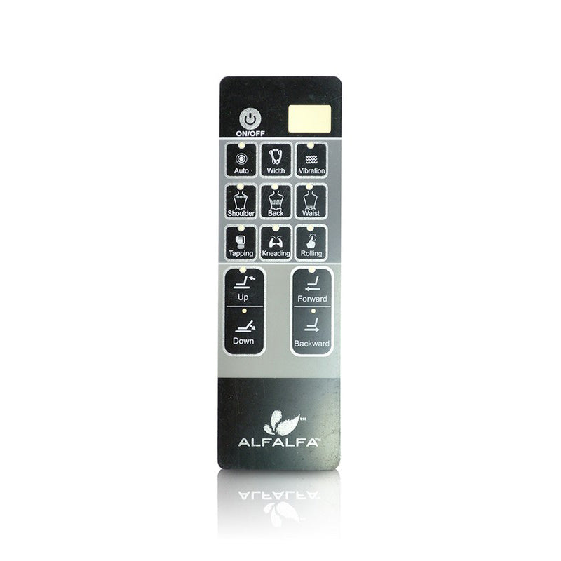 ANS18 - Overlay for Remote