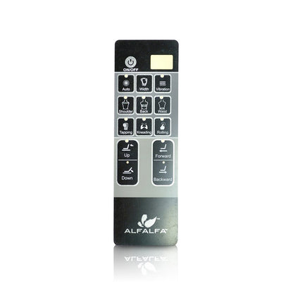 ANS18 - Overlay for Remote