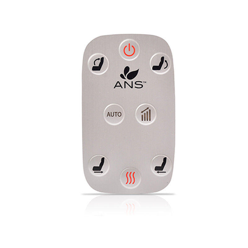 ANS21 - Remote Control Overlay