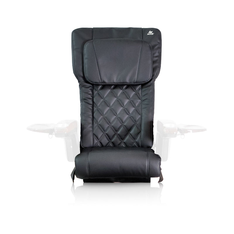 ANS-P20 Padset Black w/ Splash Guard