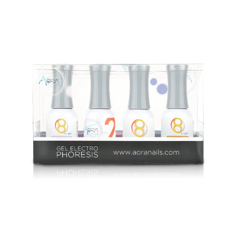 Aora GEP Kit #2
