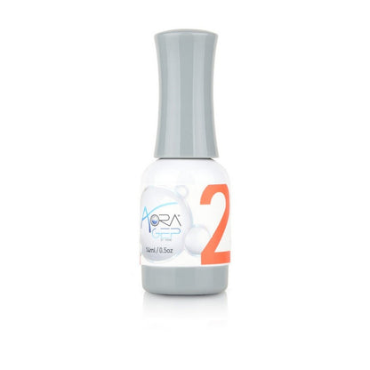 Aora GEP Kit #2