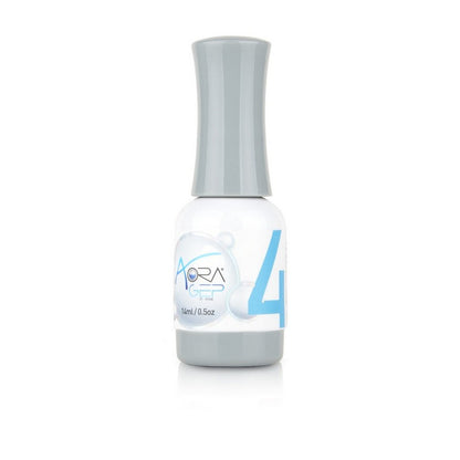 Aora GEP Kit #4