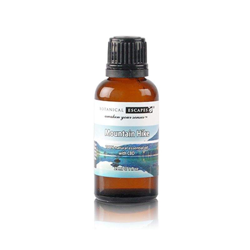 Nature's Sanctuary Kit