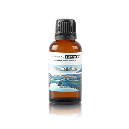 Nature's Sanctuary Kit