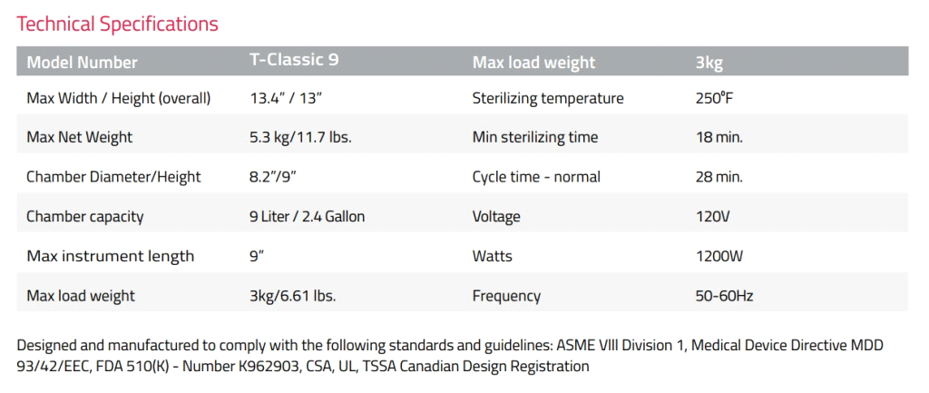 Prestige 2100 Autoclave (Non-Refundable Item)