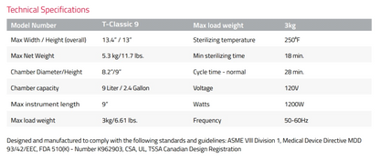 Prestige 2100 Autoclave (Non-Refundable Item)